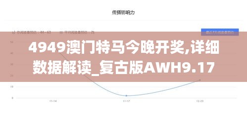 4949澳門(mén)特馬今晚開(kāi)獎(jiǎng),詳細(xì)數(shù)據(jù)解讀_復(fù)古版AWH9.17