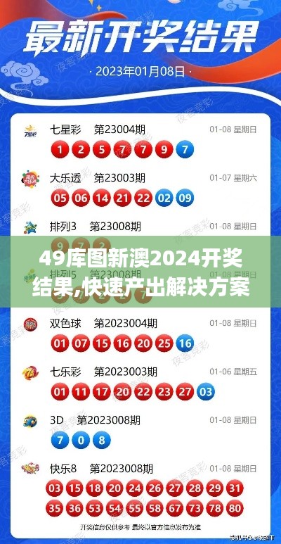 49庫圖新澳2024開獎(jiǎng)結(jié)果,快速產(chǎn)出解決方案_界面版XCD9.33