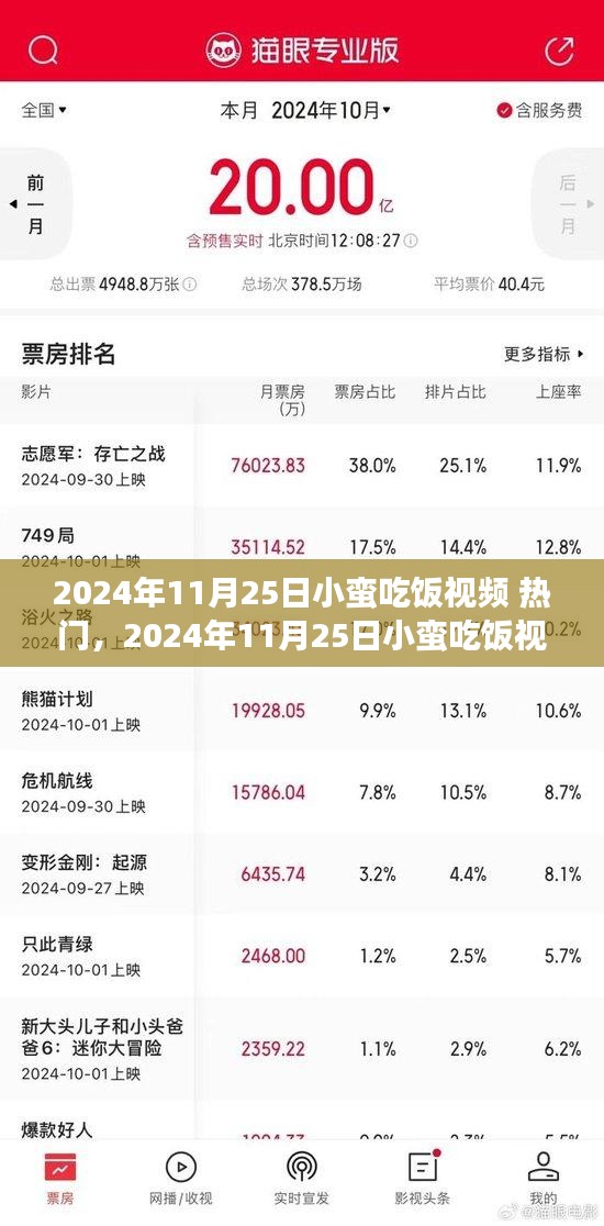 小蠻吃飯視頻走紅背后的多元解讀，現(xiàn)象級(jí)熱門背后的秘密揭秘