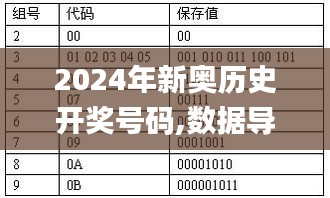 2024年新奧歷史開獎(jiǎng)號(hào)碼,數(shù)據(jù)導(dǎo)向計(jì)劃_影像版TAI9.72