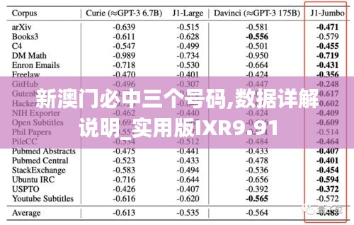 新澳門(mén)必中三個(gè)號(hào)碼,數(shù)據(jù)詳解說(shuō)明_實(shí)用版IXR9.91