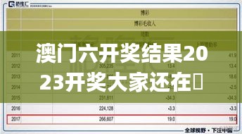 澳門六開(kāi)獎(jiǎng)結(jié)果2023開(kāi)獎(jiǎng)大家還在墺,案例實(shí)證分析_智能版GUZ9.19