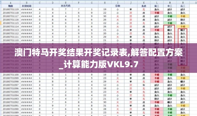 澳門特馬開獎結(jié)果開獎記錄表,解答配置方案_計算能力版VKL9.7