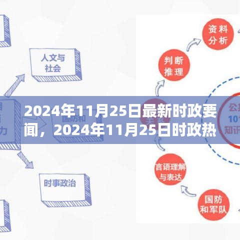 時(shí)政要聞速遞，深度解析2024年11月25日時(shí)政熱點(diǎn)