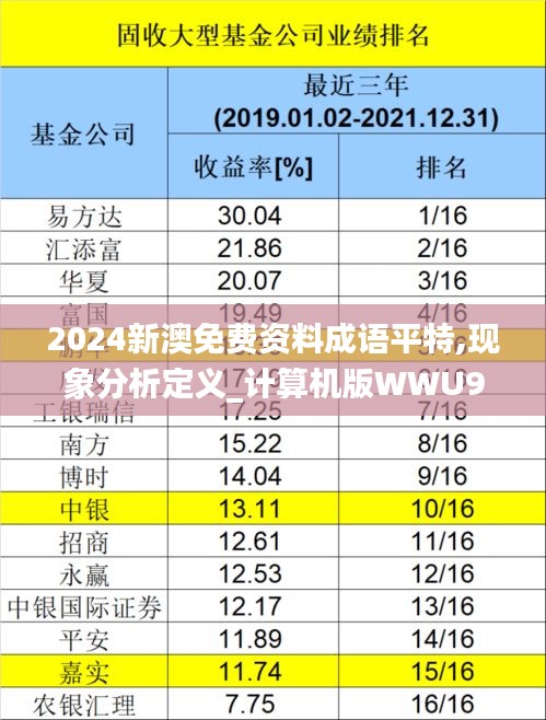 2024新澳免費(fèi)資料成語平特,現(xiàn)象分析定義_計算機(jī)版WWU9.42