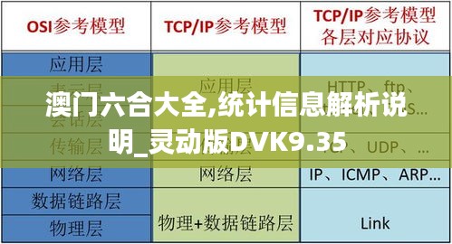 澳門六合大全,統(tǒng)計(jì)信息解析說(shuō)明_靈動(dòng)版DVK9.35