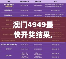 澳門4949最快開獎結(jié)果,專業(yè)地調(diào)查詳解_標(biāo)準(zhǔn)版IFN9.67