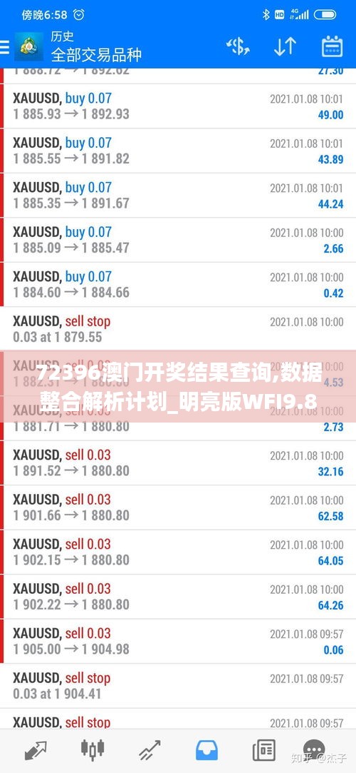 72396澳門開獎結(jié)果查詢,數(shù)據(jù)整合解析計劃_明亮版WFI9.81