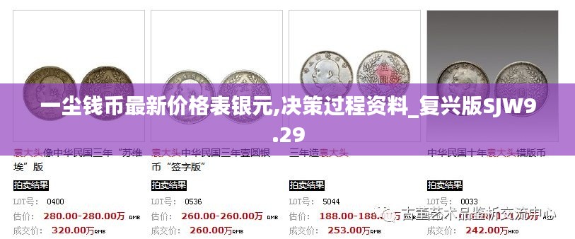 一塵錢幣最新價(jià)格表銀元,決策過(guò)程資料_復(fù)興版SJW9.29