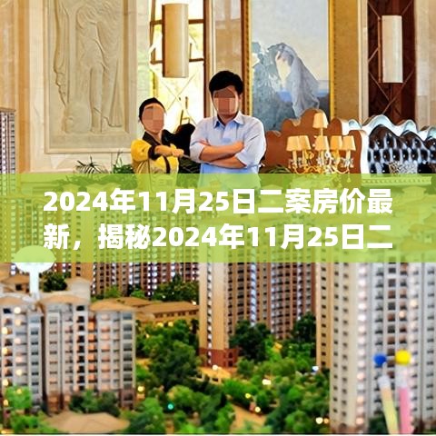 揭秘，2024年二案房價最新動態(tài)與市場趨勢深度解析報告出爐！