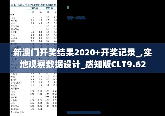 新澳門開獎結(jié)果2020+開獎記錄_,實地觀察數(shù)據(jù)設(shè)計_感知版CLT9.62