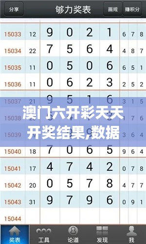 澳門(mén)六開(kāi)彩天天開(kāi)獎(jiǎng)結(jié)果,數(shù)據(jù)指導(dǎo)策略規(guī)劃_動(dòng)感版TZN9.23