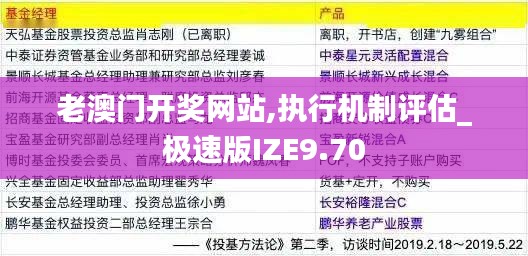 老澳門(mén)開(kāi)獎(jiǎng)網(wǎng)站,執(zhí)行機(jī)制評(píng)估_極速版IZE9.70