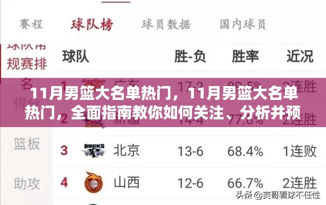 全面指南，關注、分析與預測11月男籃大名單熱門人選