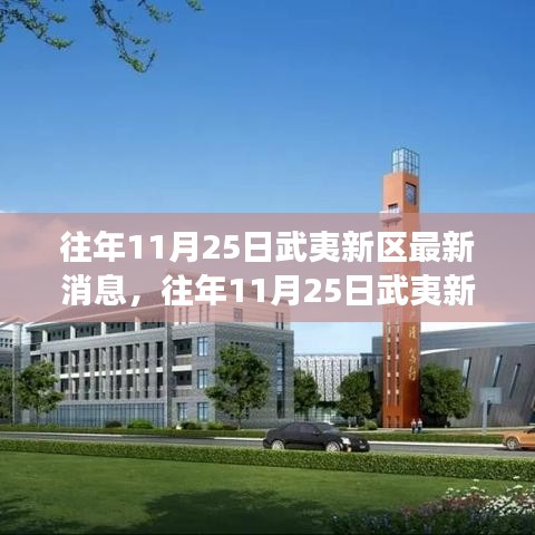 往年11月25日武夷新區(qū)發(fā)展動(dòng)態(tài)深度解析與觀點(diǎn)闡述，最新消息與發(fā)展趨勢(shì)探討