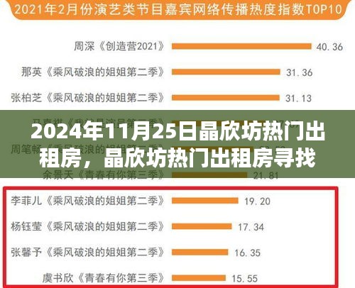 晶欣坊熱門出租房攻略，輕松找到心儀房源，初學(xué)者與進(jìn)階用戶適用！