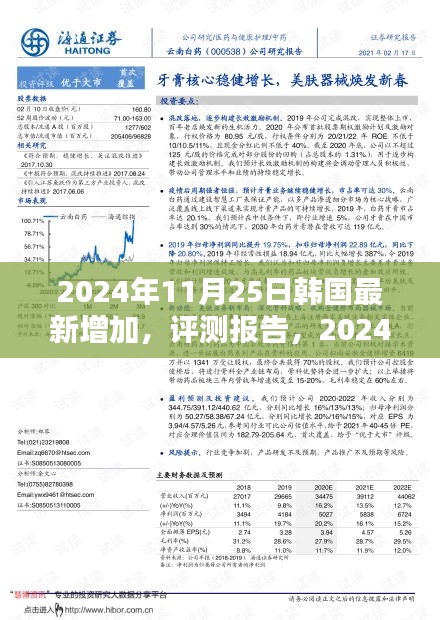 深度解析與用戶體驗報告，韓國最新產(chǎn)品介紹與評測報告（2024年）