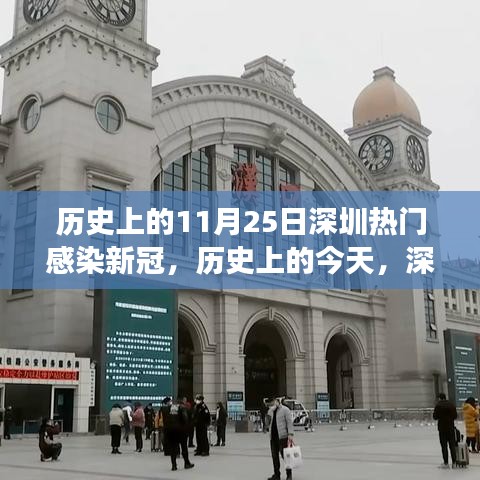 歷史上的11月25日深圳熱門(mén)感染新冠，歷史上的今天，深圳逆風(fēng)破浪，因變化而自信，因感染新冠而更加堅(jiān)韌