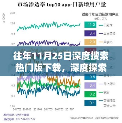勃然大怒 第7頁