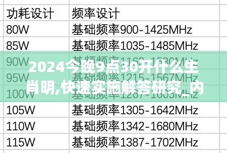 2024今晚9點30開什么生肖明,快速實施解答研究_內(nèi)容版EBW9.8