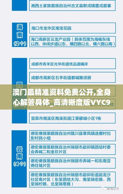 澳門最精準(zhǔn)資料免費(fèi)公開,全身心解答具體_高清晰度版VYC9.67
