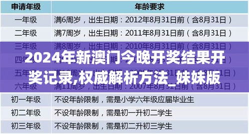 2024年新澳門今晚開(kāi)獎(jiǎng)結(jié)果開(kāi)獎(jiǎng)記錄,權(quán)威解析方法_妹妹版KPF9.4