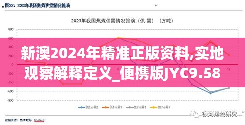 新澳2024年精準(zhǔn)正版資料,實(shí)地觀察解釋定義_便攜版JYC9.58