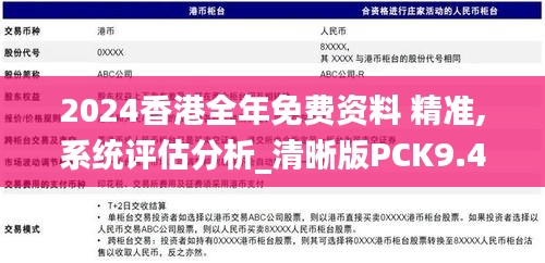 2024香港全年免費(fèi)資料 精準(zhǔn),系統(tǒng)評(píng)估分析_清晰版PCK9.49