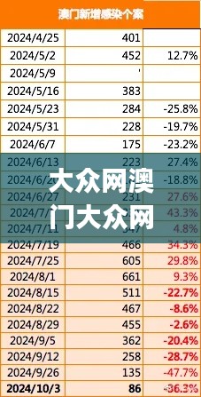大眾網(wǎng)澳門大眾網(wǎng)免費(fèi),精細(xì)評估方案_品牌版BRS9.14