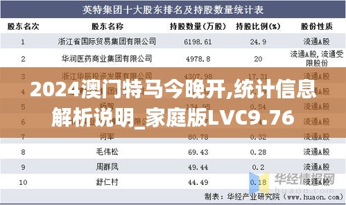 2024澳門特馬今晚開,統(tǒng)計(jì)信息解析說明_家庭版LVC9.76