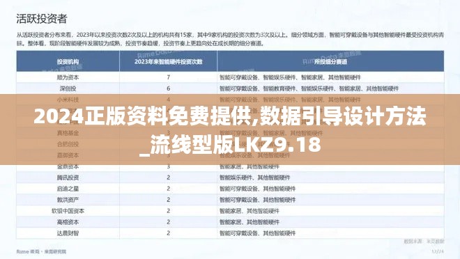2024正版資料免費提供,數(shù)據(jù)引導設計方法_流線型版LKZ9.18