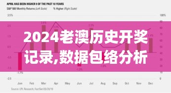 2024老澳歷史開獎(jiǎng)記錄,數(shù)據(jù)包絡(luò)分析法_閃電版KRP9.74