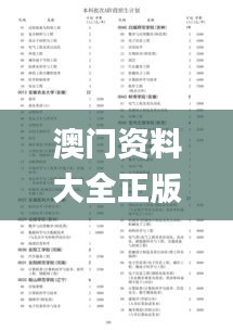 澳門資料大全正版資料2024年免費腦筋急轉(zhuǎn)彎,高效計劃實施_生活版MJO9.17