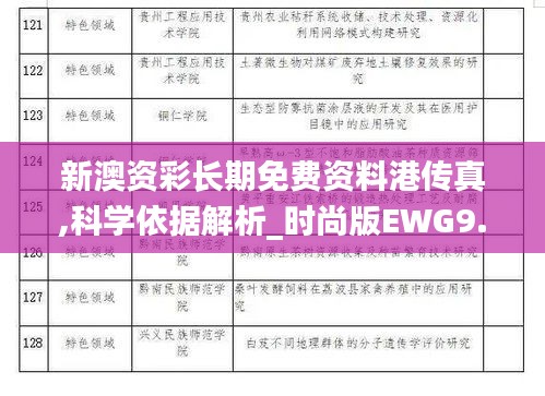 新澳資彩長期免費資料港傳真,科學(xué)依據(jù)解析_時尚版EWG9.89