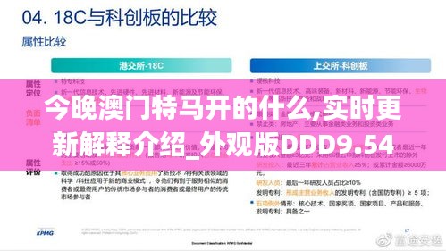 今晚澳門特馬開的什么,實(shí)時(shí)更新解釋介紹_外觀版DDD9.54