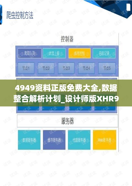 4949資料正版免費(fèi)大全,數(shù)據(jù)整合解析計(jì)劃_設(shè)計(jì)師版XHR9.35