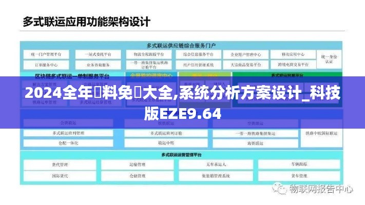 2024全年資料免費(fèi)大全,系統(tǒng)分析方案設(shè)計_科技版EZE9.64