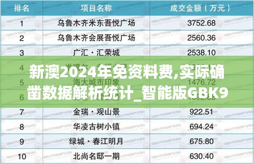 新澳2024年免資料費,實際確鑿數(shù)據(jù)解析統(tǒng)計_智能版GBK9.40