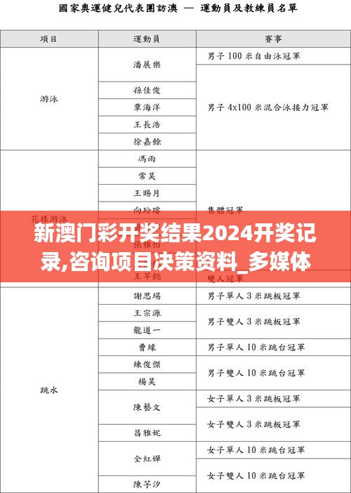 明夷于飛 第6頁