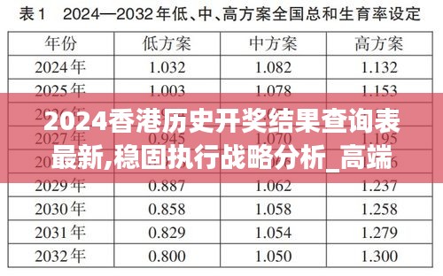 張睢陽齒 第8頁