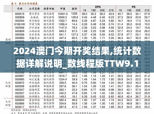 2024澳門今期開獎(jiǎng)結(jié)果,統(tǒng)計(jì)數(shù)據(jù)詳解說明_數(shù)線程版TTW9.13