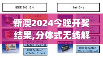 新澳2024今晚開獎結(jié)果,分體式無線解答_創(chuàng)意版PCS9.95