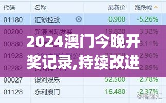 飛天遁地 第6頁