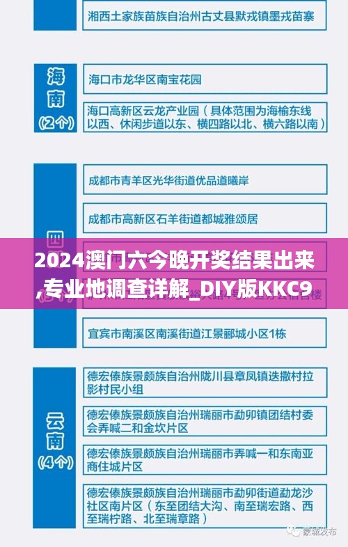 2024澳門六今晚開獎結(jié)果出來,專業(yè)地調(diào)查詳解_DIY版KKC9.28