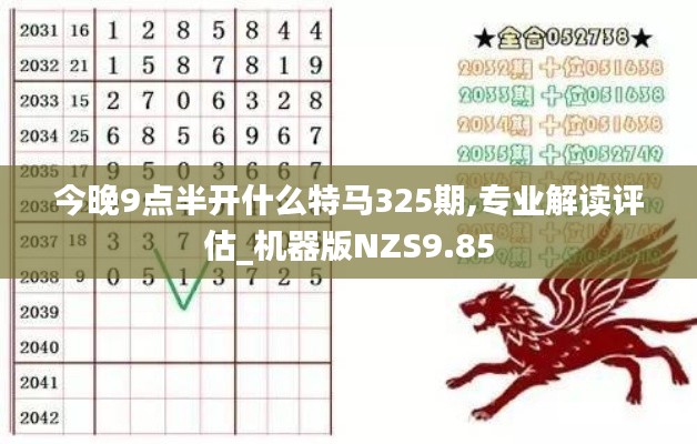 今晚9點(diǎn)半開什么特馬325期,專業(yè)解讀評(píng)估_機(jī)器版NZS9.85