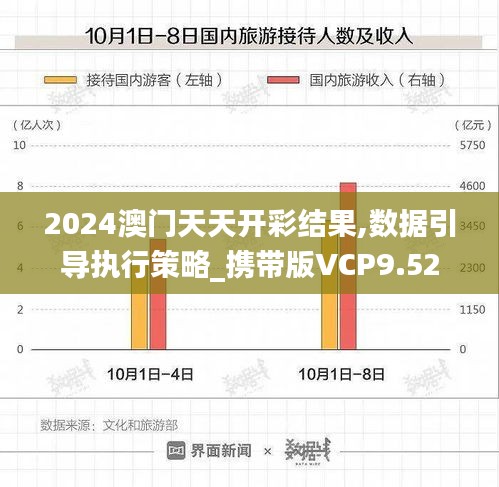 2024澳門天天開彩結果,數據引導執(zhí)行策略_攜帶版VCP9.52