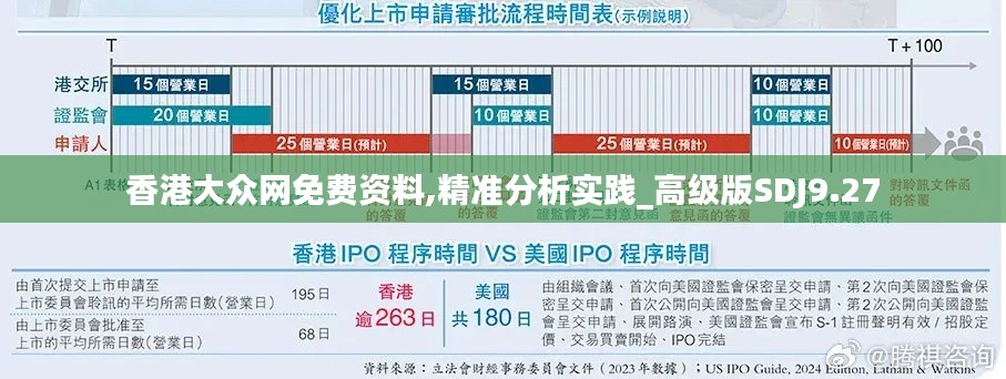 香港大眾網(wǎng)免費資料,精準分析實踐_高級版SDJ9.27