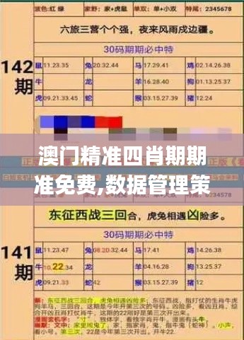 澳門精準四肖期期準免費,數(shù)據(jù)管理策略_觸感版GKT9.62