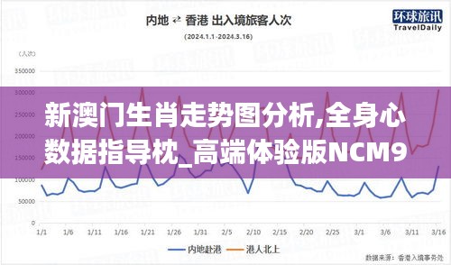 新澳門生肖走勢圖分析,全身心數(shù)據(jù)指導枕_高端體驗版NCM9.48