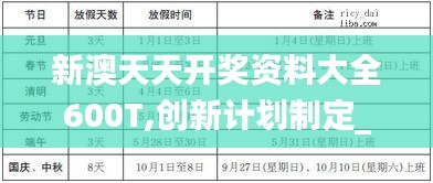 新澳天天開獎資料大全600T,創(chuàng)新計劃制定_nShopOJR9.32